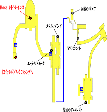 フィフスアーク