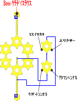 オーファンズクレイドル