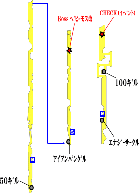 ハングドエッジ