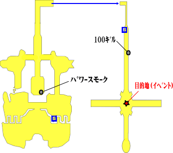 下界のファルシ