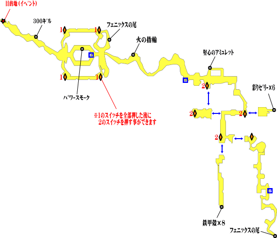 ヴァイルピークス