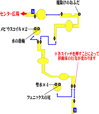 パルムポルム