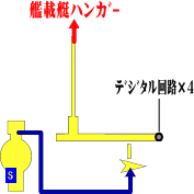 パラメキア