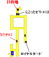 パラメキア